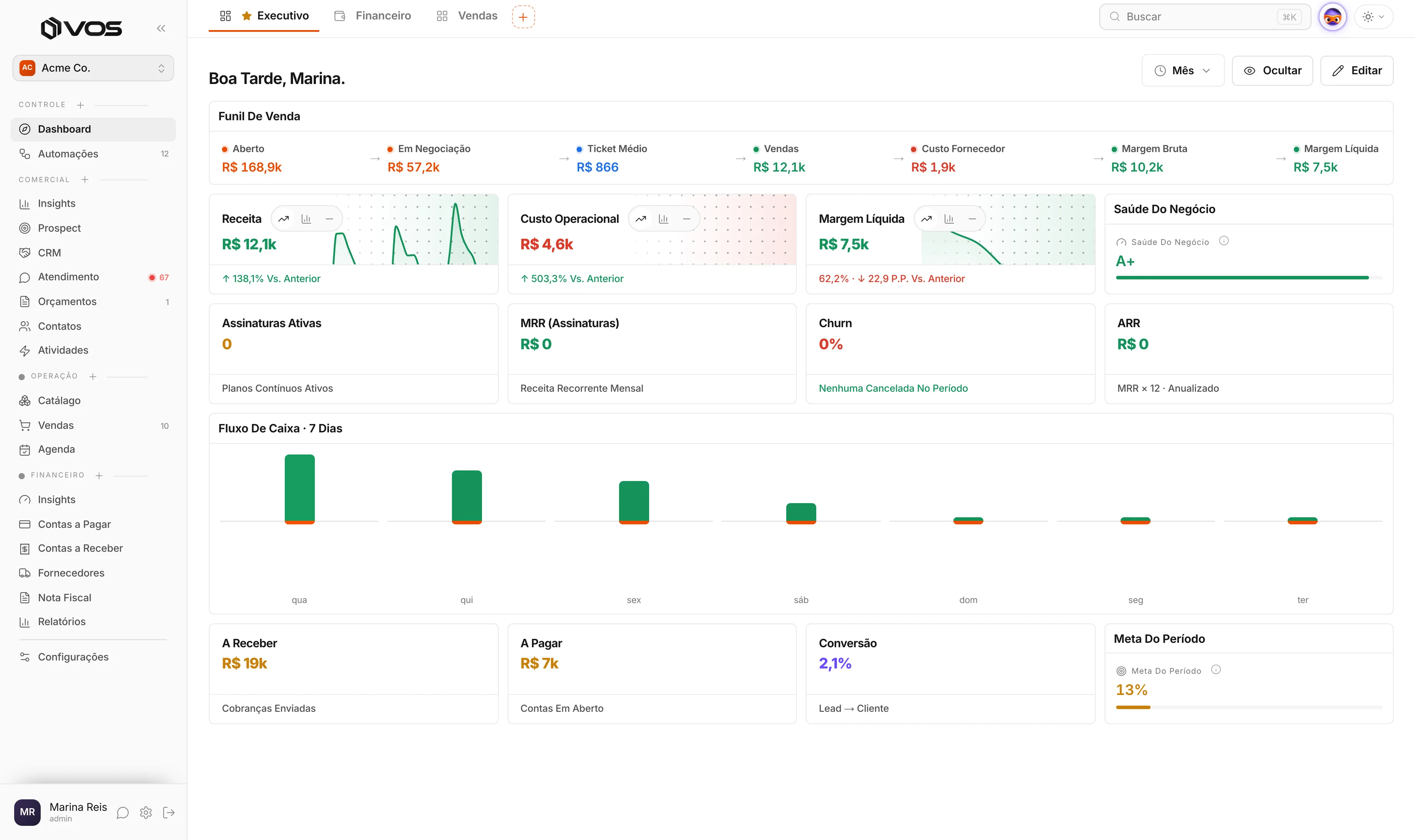 Tela do VOS: Dashboard