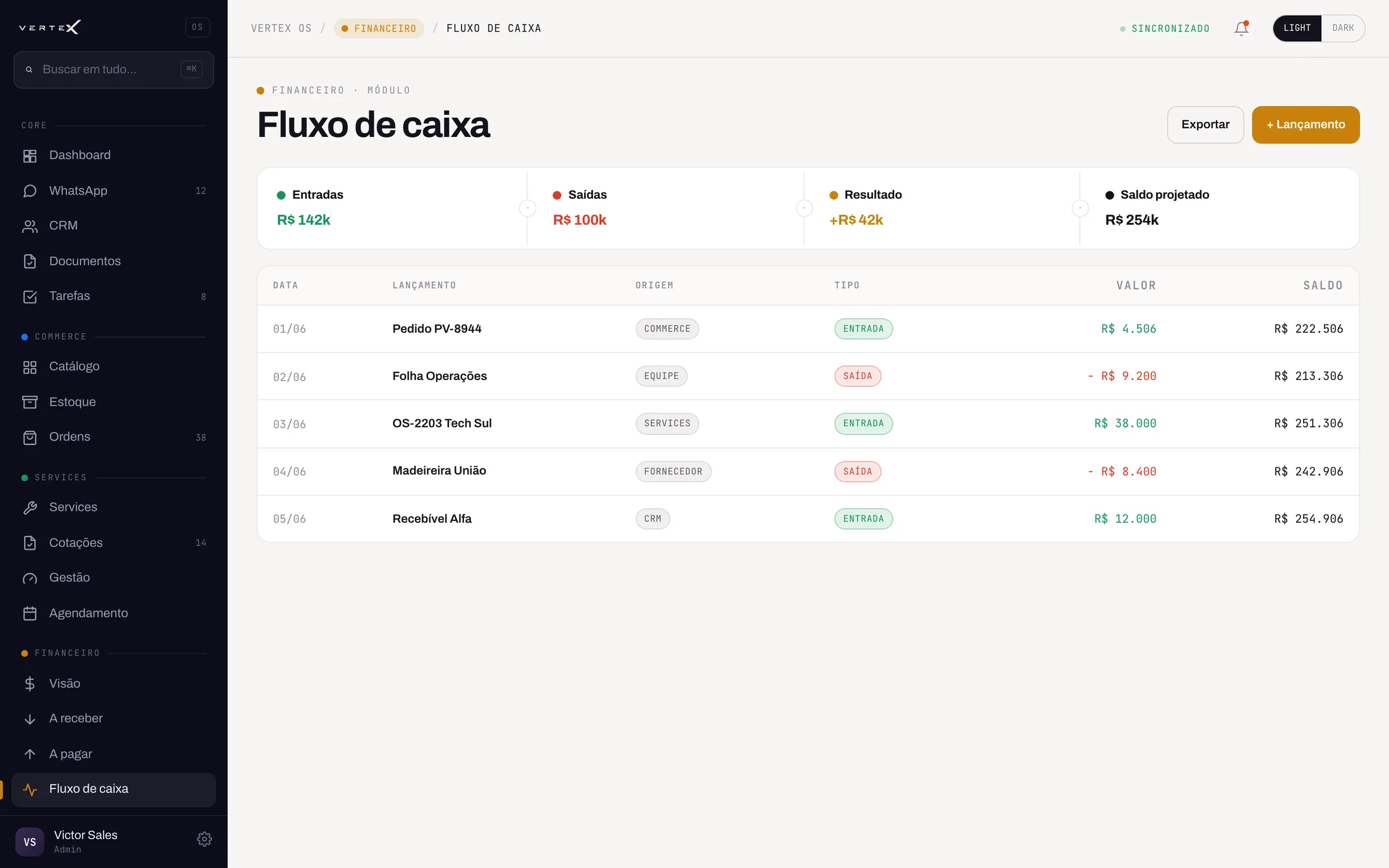 Tela de fluxo de caixa do módulo Financeiro do VOS, com entradas, saídas e saldo projetado